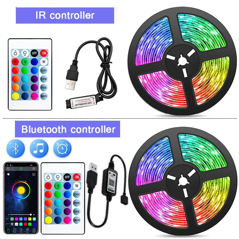 RGB LED Strip